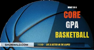 Understanding Core GPA in Basketball: Definition, Importance, and Impact