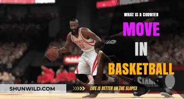 Understanding the Counter Move: A Key Basketball Defense Strategy