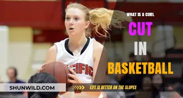 Mastering the Curl Cut: A Basketball Offensive Strategy Explained