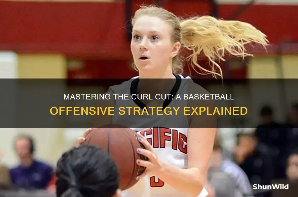 what is a curl cut in basketball