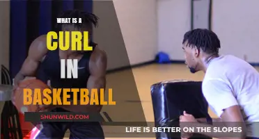 Understanding the Curl Move: A Key Basketball Offensive Strategy Explained