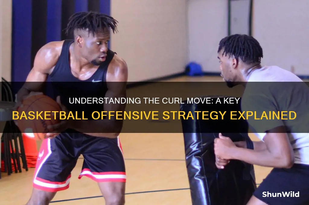 what is a curl in basketball