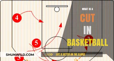 Understanding the Cut: A Key Offensive Move in Basketball