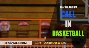 Understanding the Cylinder Call: A Key Basketball Rule Explained