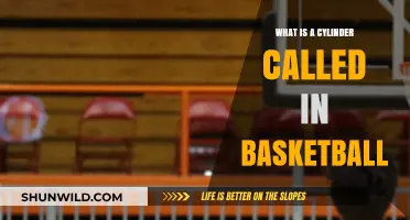 Understanding the Basketball Cylinder: Key Rules and Court Terminology Explained