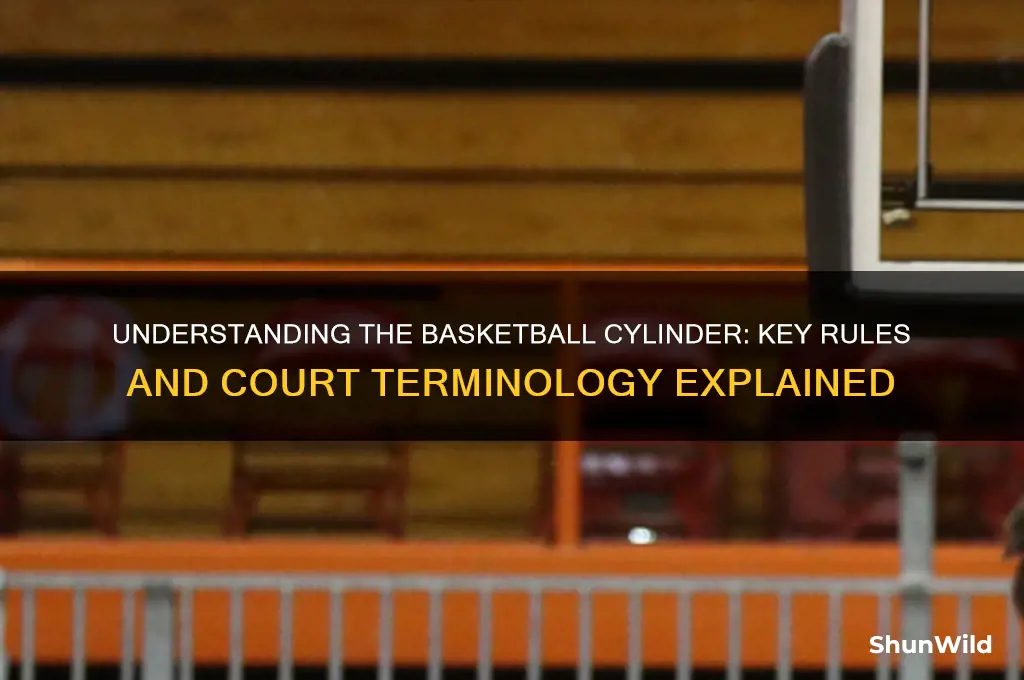 what is a cylinder called in basketball