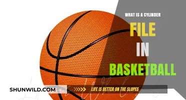 Understanding the Cylinder File: A Key Basketball Strategy Explained
