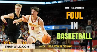 Cylinder Foul in Basketball: What's the Violation?