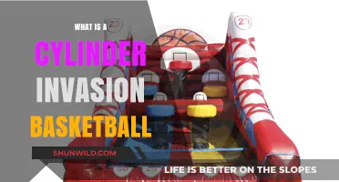 Cylinder Invasion Basketball: Unlocking the Unique Strategy and Gameplay