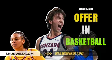 Understanding D1 Offers: A Guide to College Basketball Scholarships