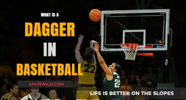 Dagger in Basketball: What's the Fatal Blow?