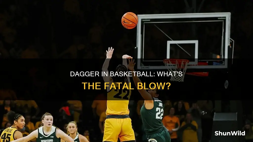 what is a dagger in basketball
