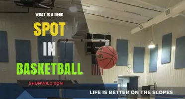 Dead Spots: Basketball's Unseen Zones