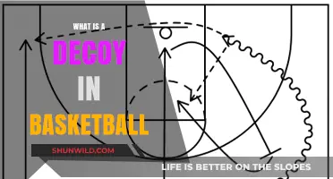 Understanding the Decoy Strategy in Basketball: Tactics and Benefits