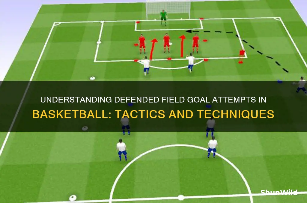 what is a defended field goal attempt in basketball