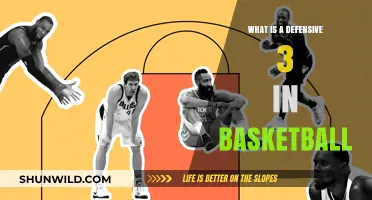Understanding the Defensive 3-Second Rule in Basketball: Key Tactics