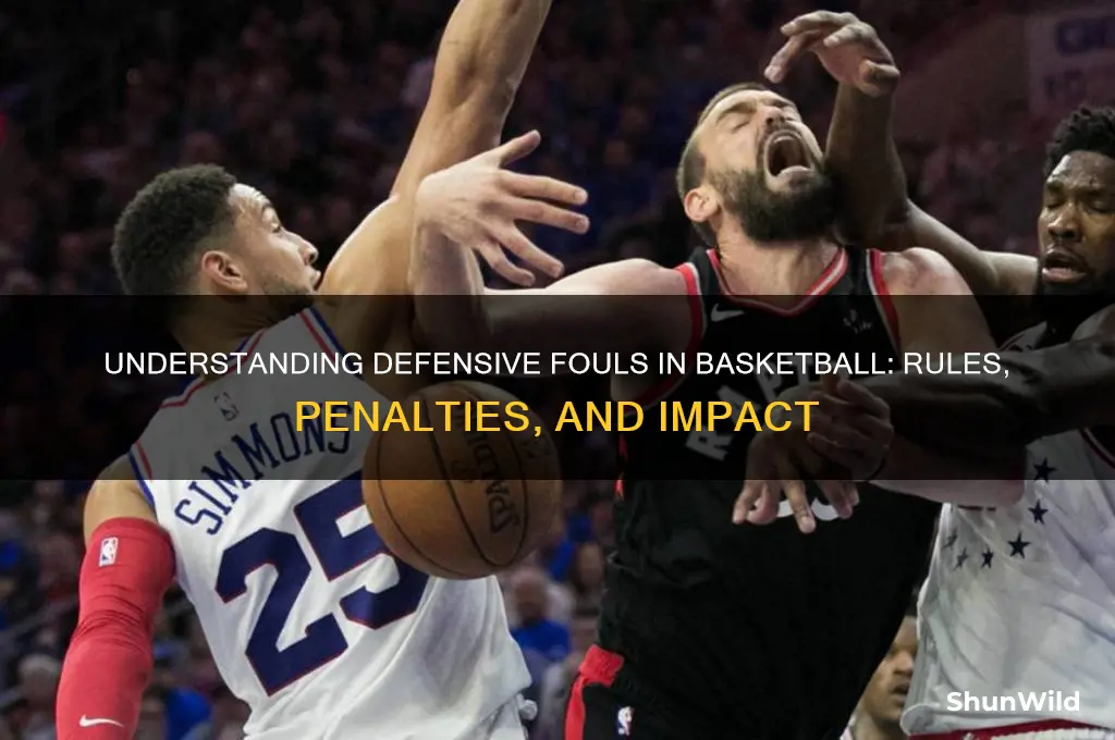 what is a defensive foul in basketball