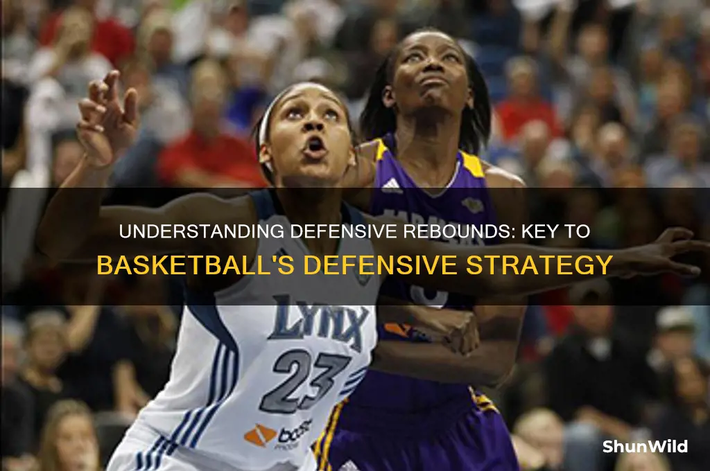 what is a defensive rebound in basketball