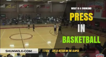 Mastering the Diamond Press: A Game-Changing Basketball Defense Strategy