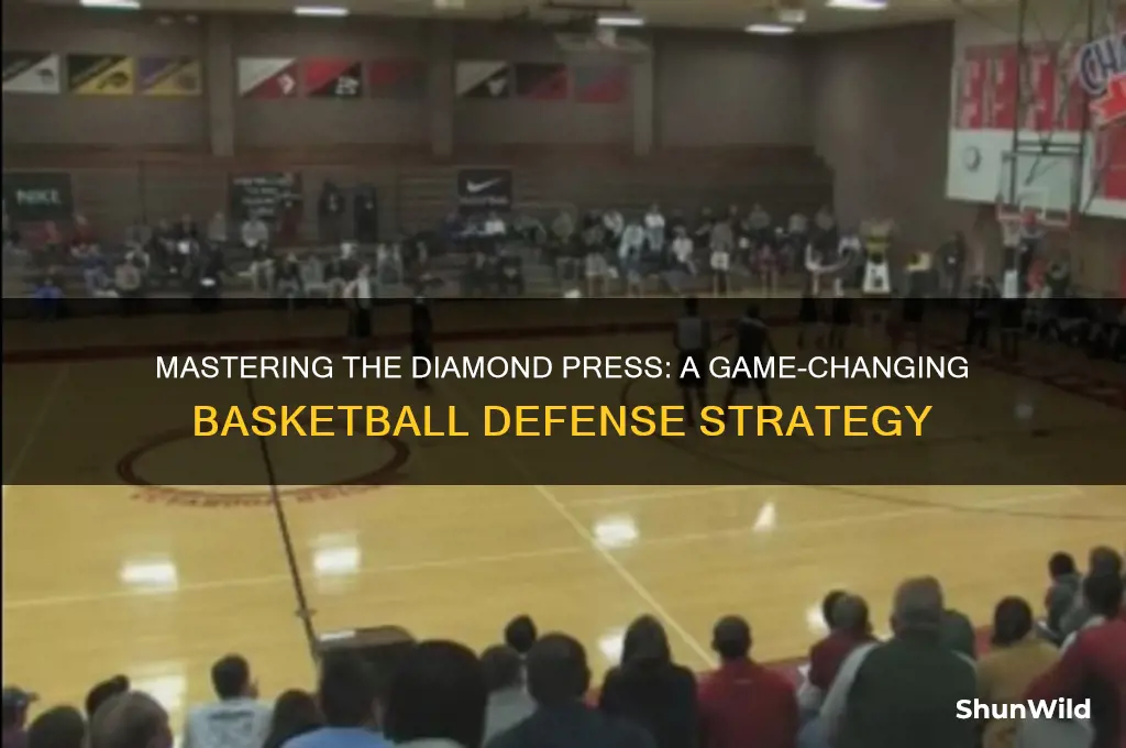 what is a diamond press in basketball