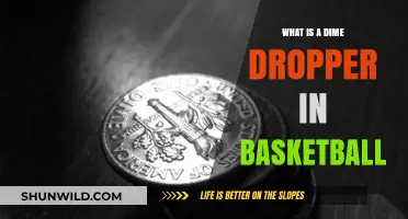 Understanding the Dime Dropper: Basketball's Assist Mastery Explained