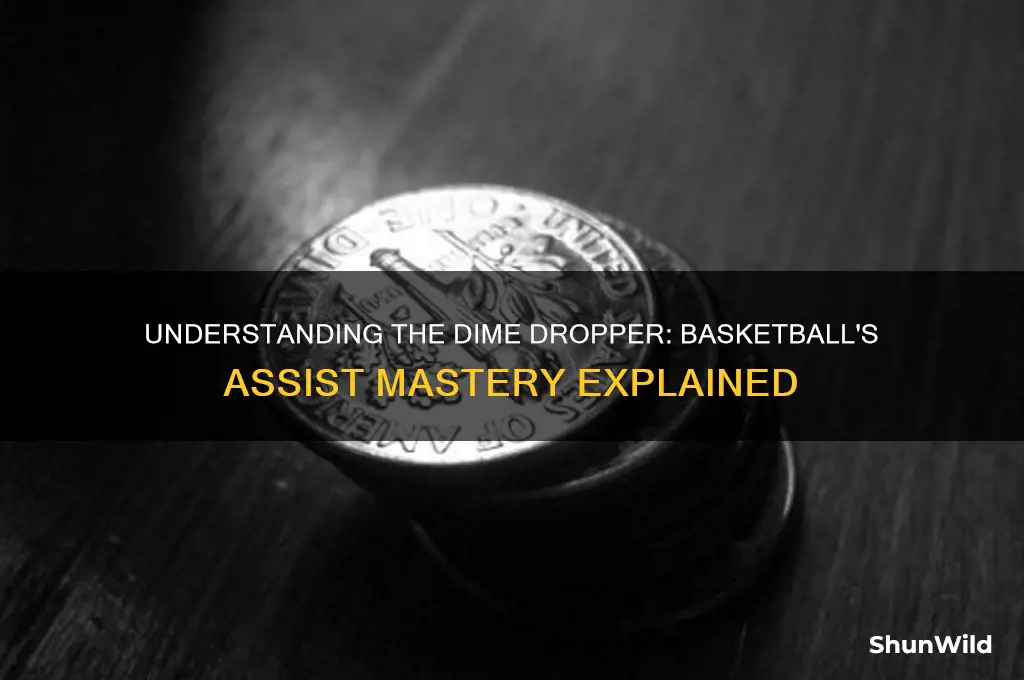what is a dime dropper in basketball