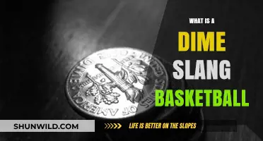 Understanding Dime Slang in Basketball: Origins, Usage, and Cultural Impact