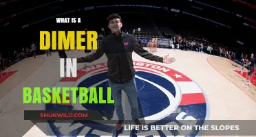 Understanding the Dimer Role in Basketball: Passing and Playmaking Explained