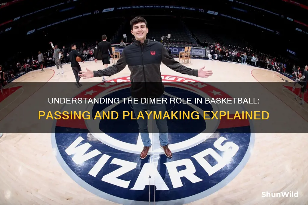 what is a dimer in basketball