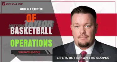 Understanding the Role of a Director of Basketball Operations