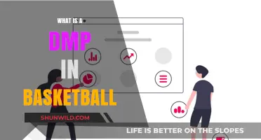 Understanding the DMP: A Key Basketball Strategy Explained