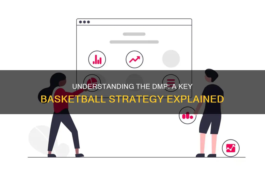 what is a dmp in basketball