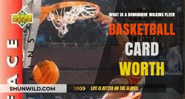 Dominique Wilkins Fleer Basketball Card Value: A Collector's Guide