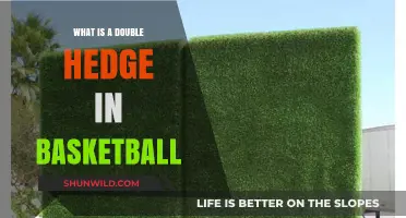 Understanding the Double Hedge Defense in Basketball: Tactics and Benefits