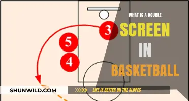 Understanding the Double Screen Tactic in Basketball: Strategy and Execution