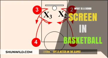 Understanding the Down Screen: A Key Basketball Offensive Strategy Explained