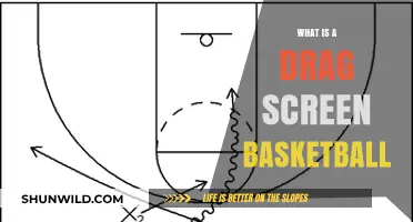 Mastering the Drag Screen: A Powerful Basketball Play Explained