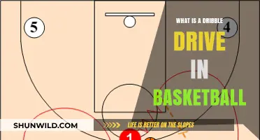Understanding the Dribble Drive: A Powerful Basketball Offensive Strategy