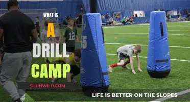Exploring Drill Camps: Purpose, Activities, and Benefits for Athletes