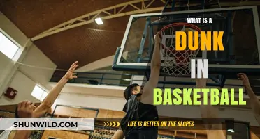 Dunking Basics: Understanding the Art of Dunking in Basketball