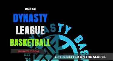 Understanding Dynasty League Basketball: A Comprehensive Guide for Beginners