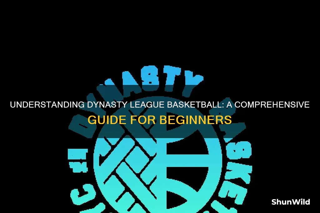 what is a dynasty league basketball
