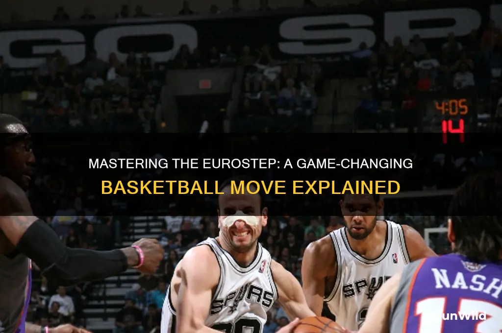 what is a eurostep in basketball
