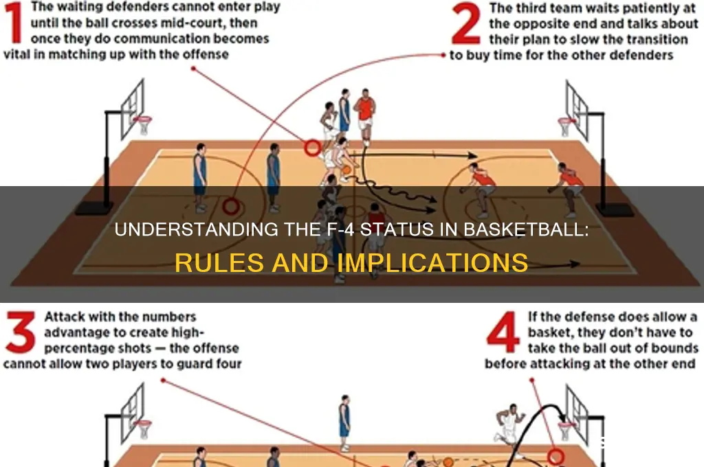 what is a f-4 status in basketball