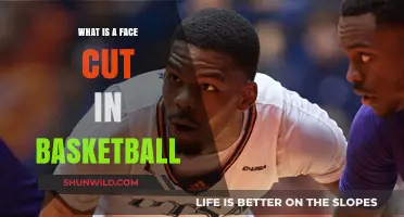 Understanding the Face Cut: A Key Basketball Offensive Strategy Explained