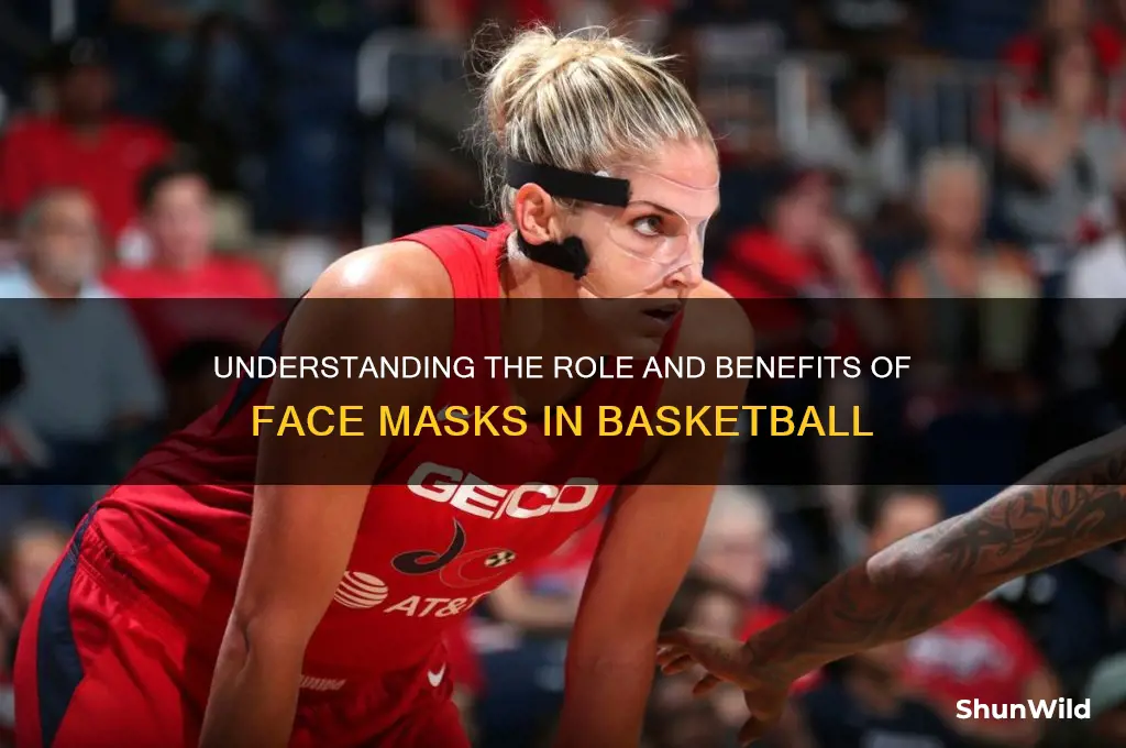 what is a face mask for in basketball