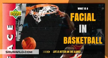Understanding the Facial: A Dunking Move in Basketball Explained