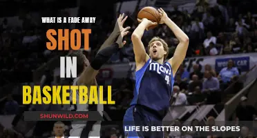 The Fadeaway Shot: Mastering the Art of Scoring in Basketball