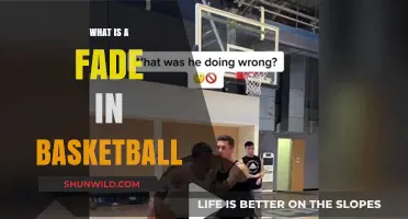 Understanding the Fade in Basketball: Techniques, Uses, and Mastery