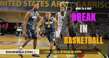 Understanding Basketball's Fast Break: Quick Strategy